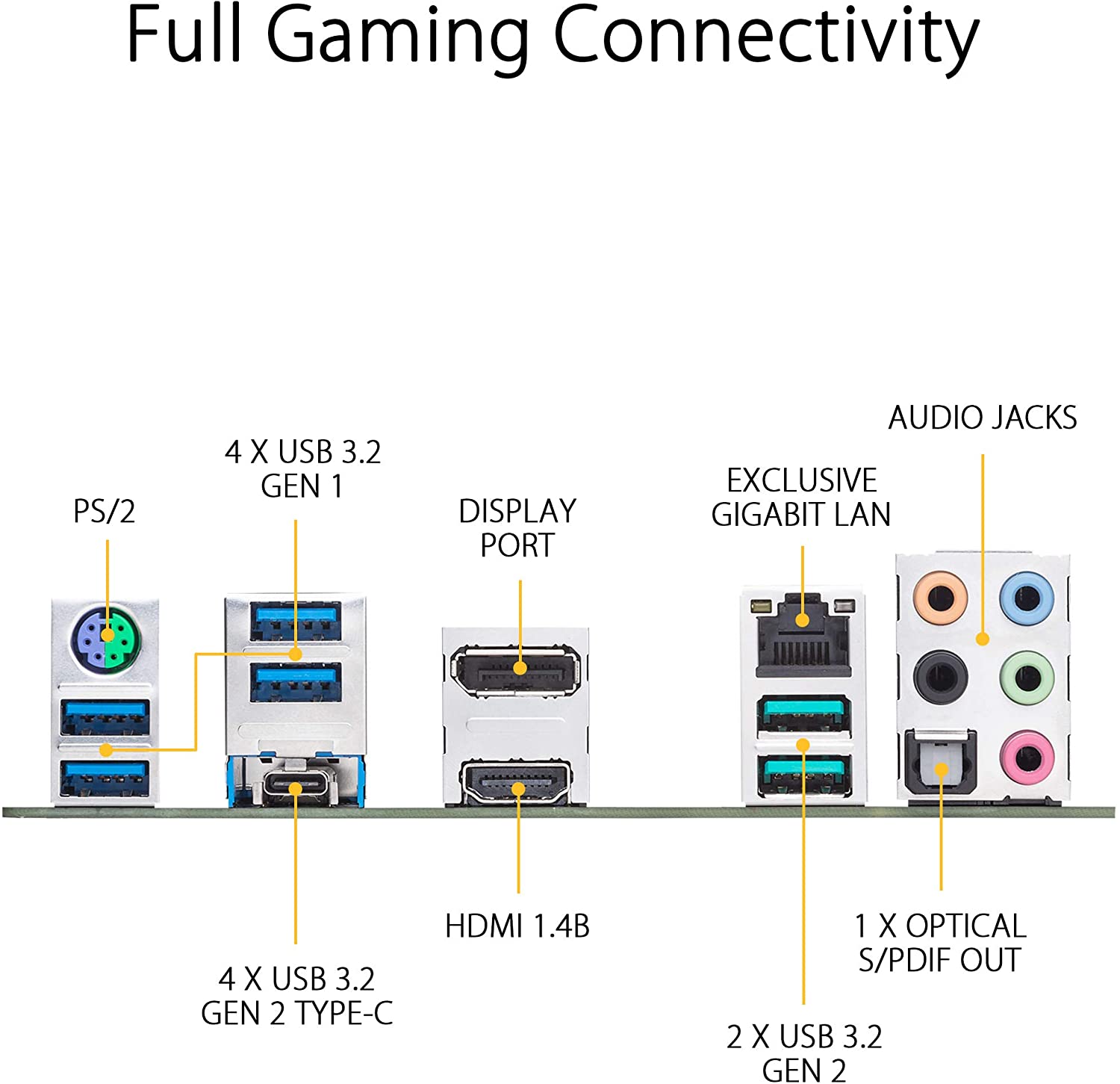 Asus TUF GAMING X570-PLUS Motherboard for AMD 2nd/ 1st Gen Ryzen Processors - AM4 Socket - Image 5