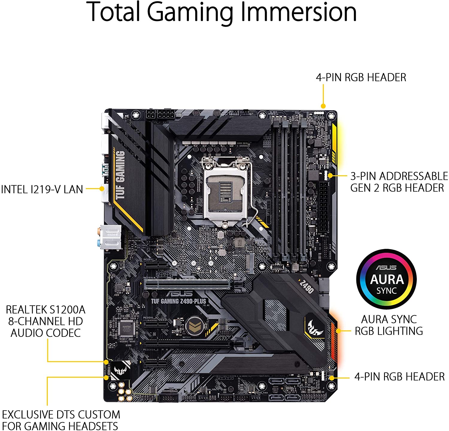 Asus TUF GAMING Z490 PLUS Gaming Motherboard for Intel 10th Gen Processors - LGA1200 Socket - Image 2
