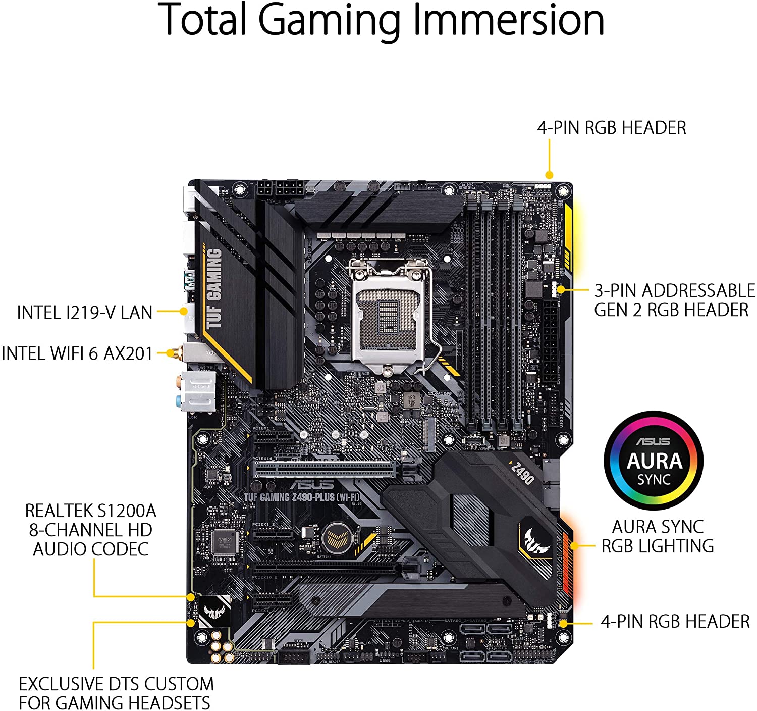 Asus TUF GAMING Z490-PLUS (WI-FI) Motherboard for Intel 10th Gen Processors - LGA1200 Socket - Image 2