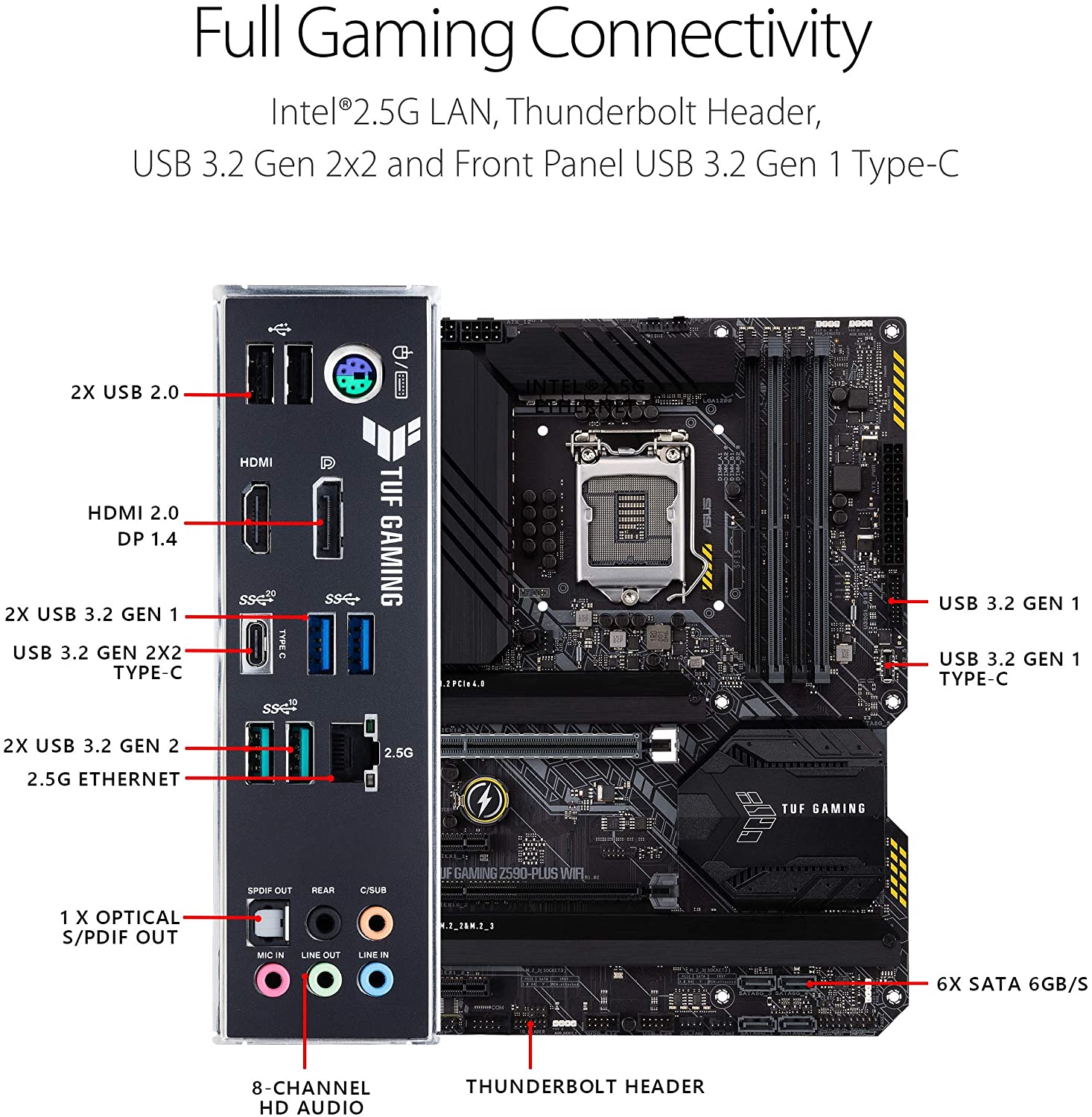 Asus TUF GAMING Z590-PLUS ATX Gaming Motherboard for Intel 10th/ 11th Gen Processors - LGA1200 Socket - Image 3