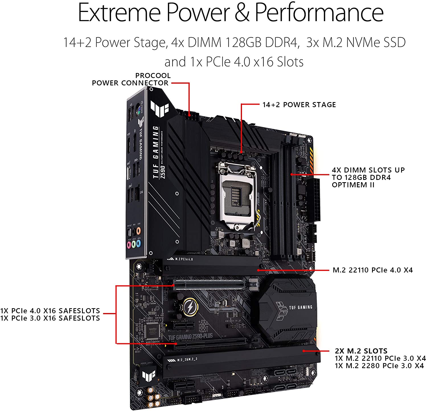 Asus TUF GAMING Z590-PLUS ATX Gaming Motherboard for Intel 10th/ 11th Gen Processors - LGA1200 Socket - Image 4