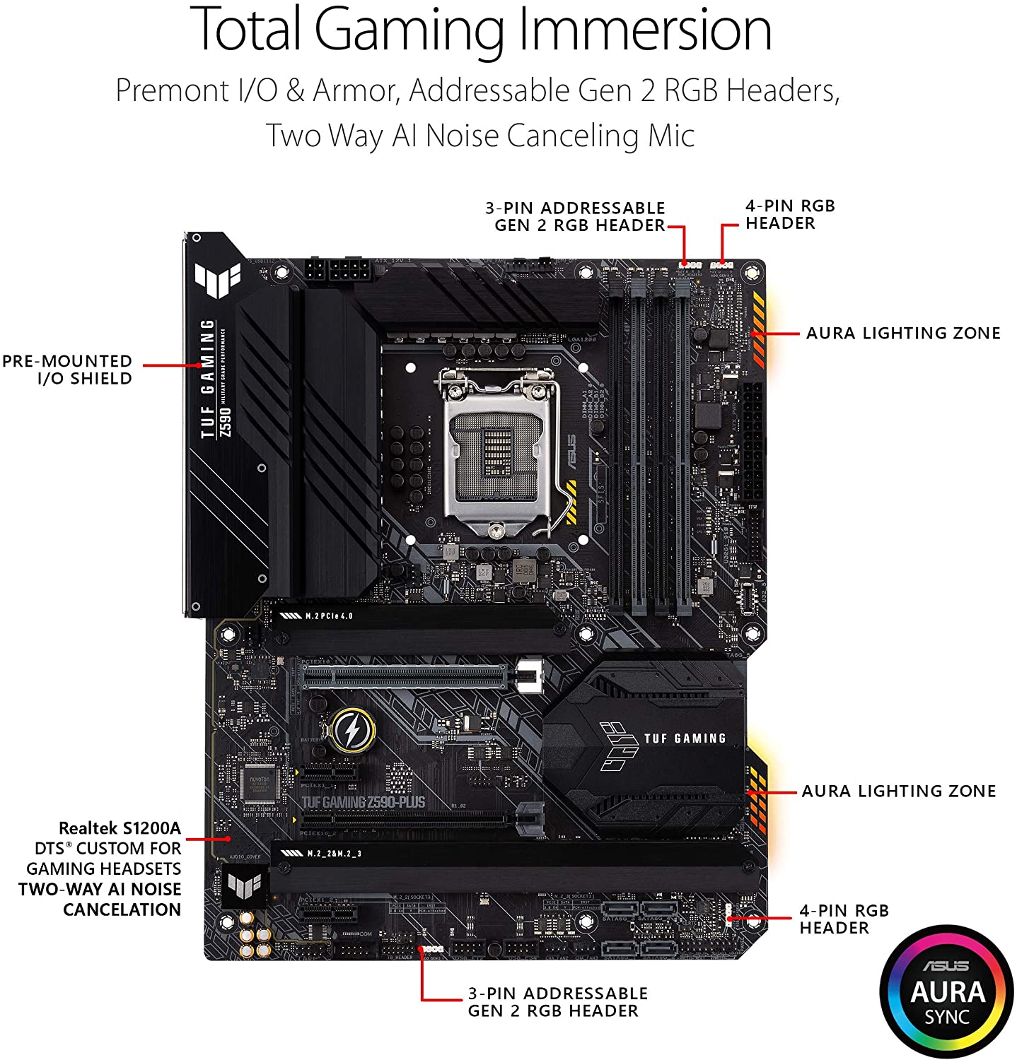 Asus TUF GAMING Z590-PLUS ATX Gaming Motherboard for Intel 10th/ 11th Gen Processors - LGA1200 Socket - Image 5