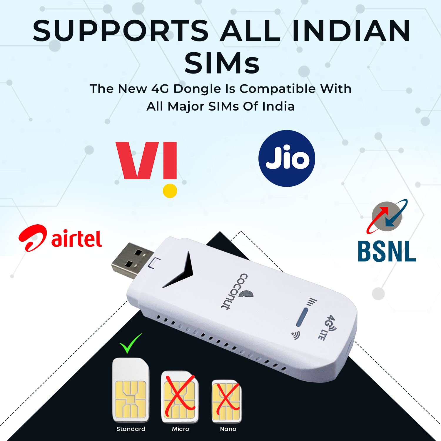 Coconut Konnect 4G Dongle for All Sims (Airtel, Jio, BSNL, Vodafone) - Dual Band 2.4 GHz & 5 GHz 4G Data Card with SIM Adapter (White) - Image 2