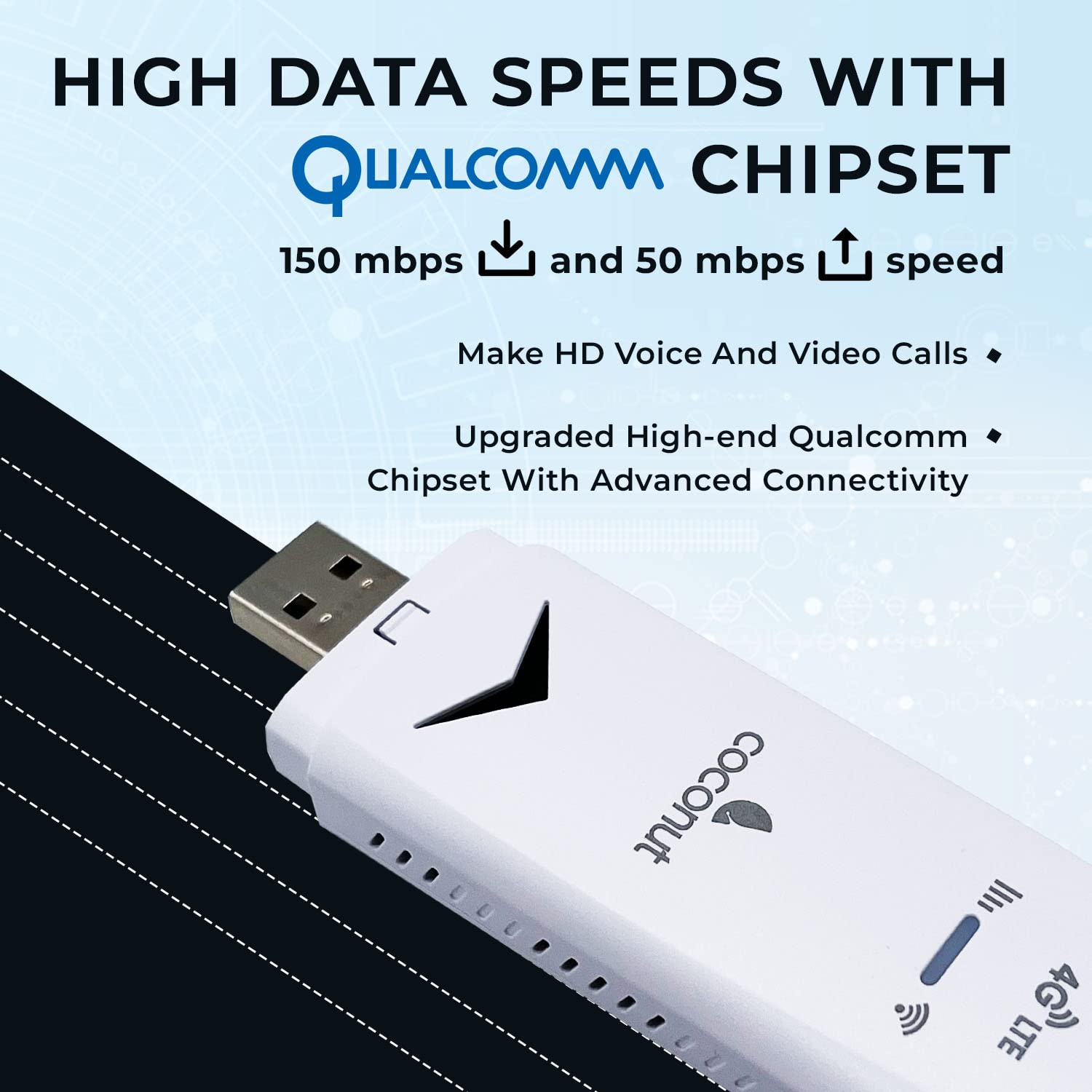 Coconut Konnect 4G Dongle for All Sims (Airtel, Jio, BSNL, Vodafone) - Dual Band 2.4 GHz & 5 GHz 4G Data Card with SIM Adapter (White) - Image 3