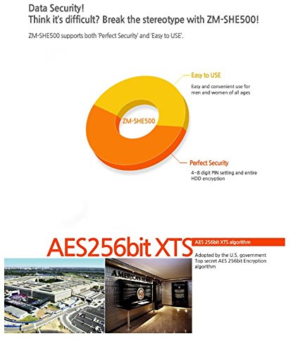 Zalman ZM-SHE500 4~8 Digit PIN Password Encrypted 2.5" External HDD Enclosure (USB 3.0) - Image 4