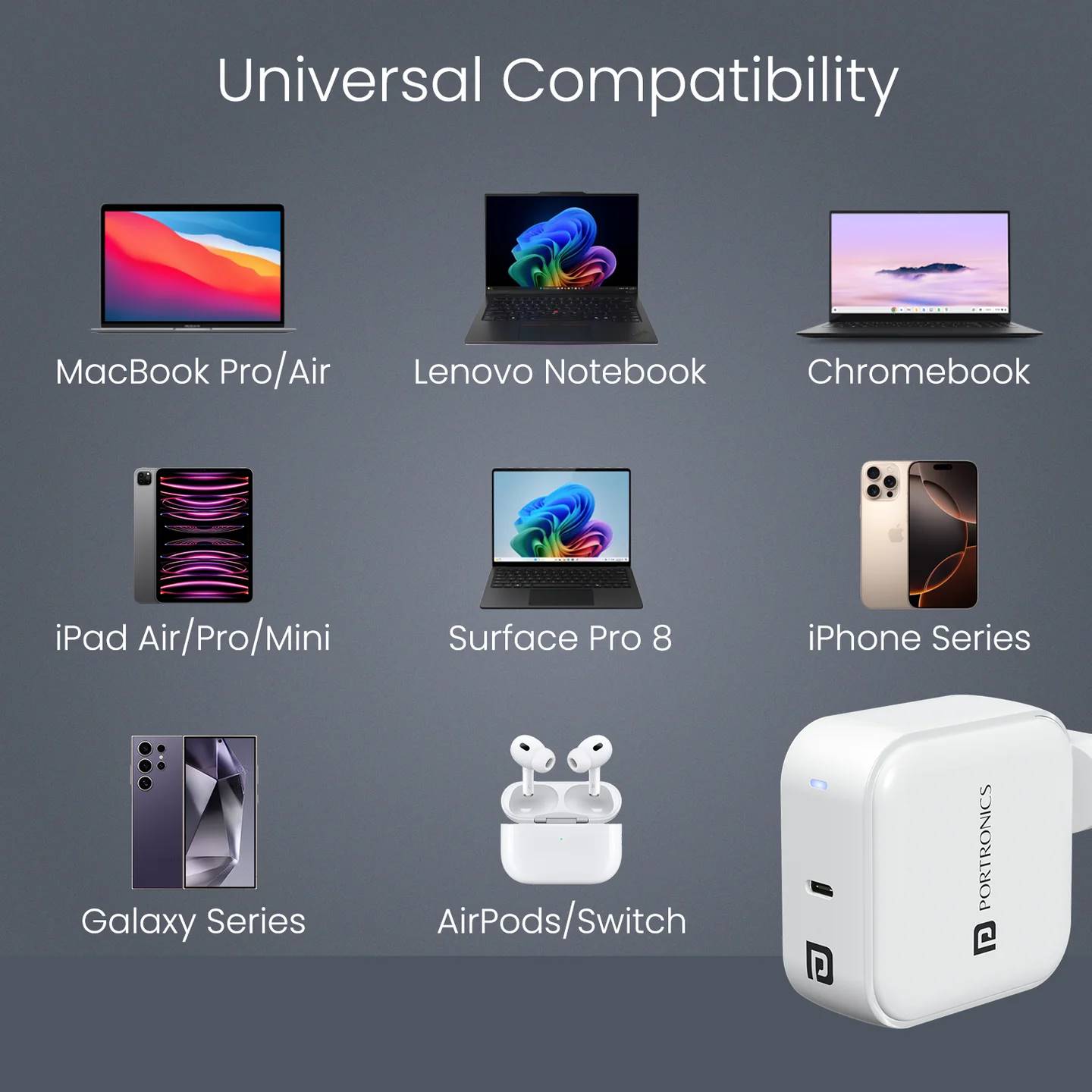 Portronics Adapto 65C 65W Type C PD Super Fast Charger Adaptor for Laptop, Smartphone, iPads & Tablets, GaN Technology, Best for Samsung, iPhone, Nothing, iPads, MacBook, Type C Laptop(White) - Image 4