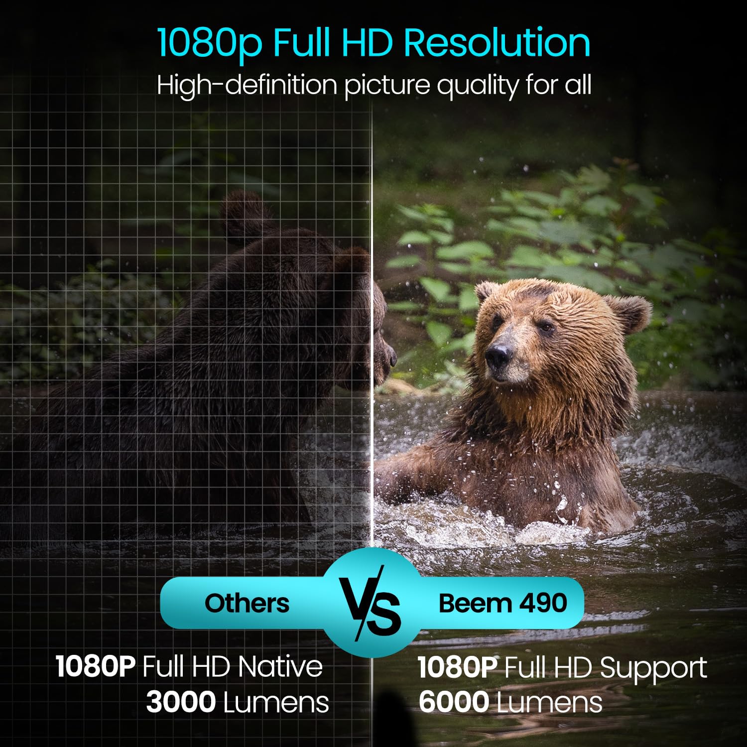 Portronics Beem 490 Smart LED Projector with 1080p Full HD, Streaming Apps (Netflix, Prime Video, Hotstar), Automatic Focus, Auto Keystone Correction, 6000 Lumens, Bluetooth, Wi-fi, 5W Speaker (Grey) - Image 8