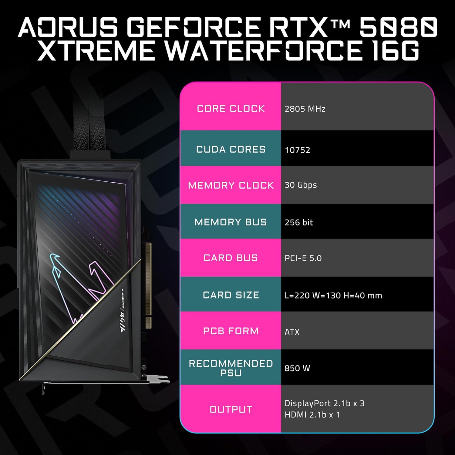 Gigabyte AORUS GeForce RTX 5080 XTREME WATERFORCE 16GB GDDR7 256-Bit Triple Fan Graphics Card (GV-N5080AORUSX W-16GD) - Image 8