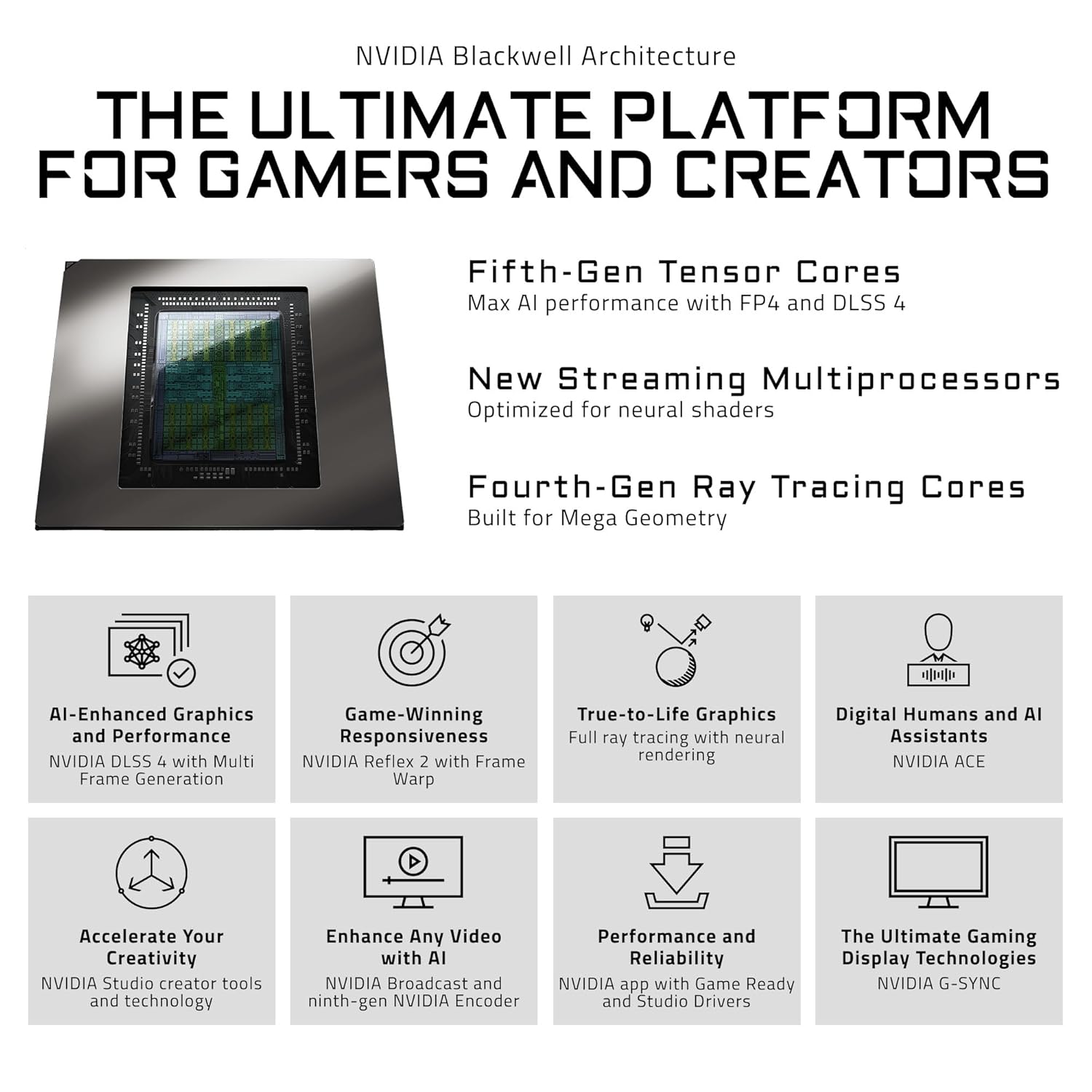 Gigabyte AORUS GeForce RTX 5080 XTREME WATERFORCE 16GB GDDR7 256-Bit Triple Fan Graphics Card (GV-N5080AORUSX W-16GD) - Image 6