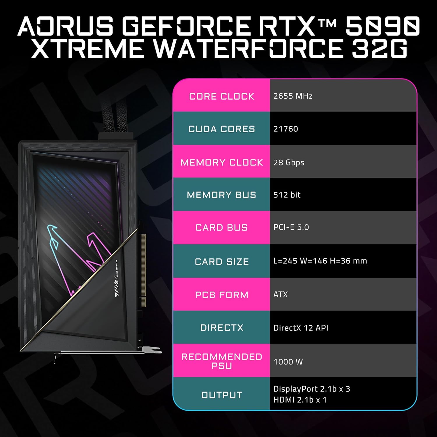 Gigabyte Aorus Geforce RTX 5090 Xtreme Waterforce 32GB GDDR7 512-Bit Triple Fan Graphics Card with All-in-one Cooling System (GV-N5090AORUSX W-32GD) - Image 8