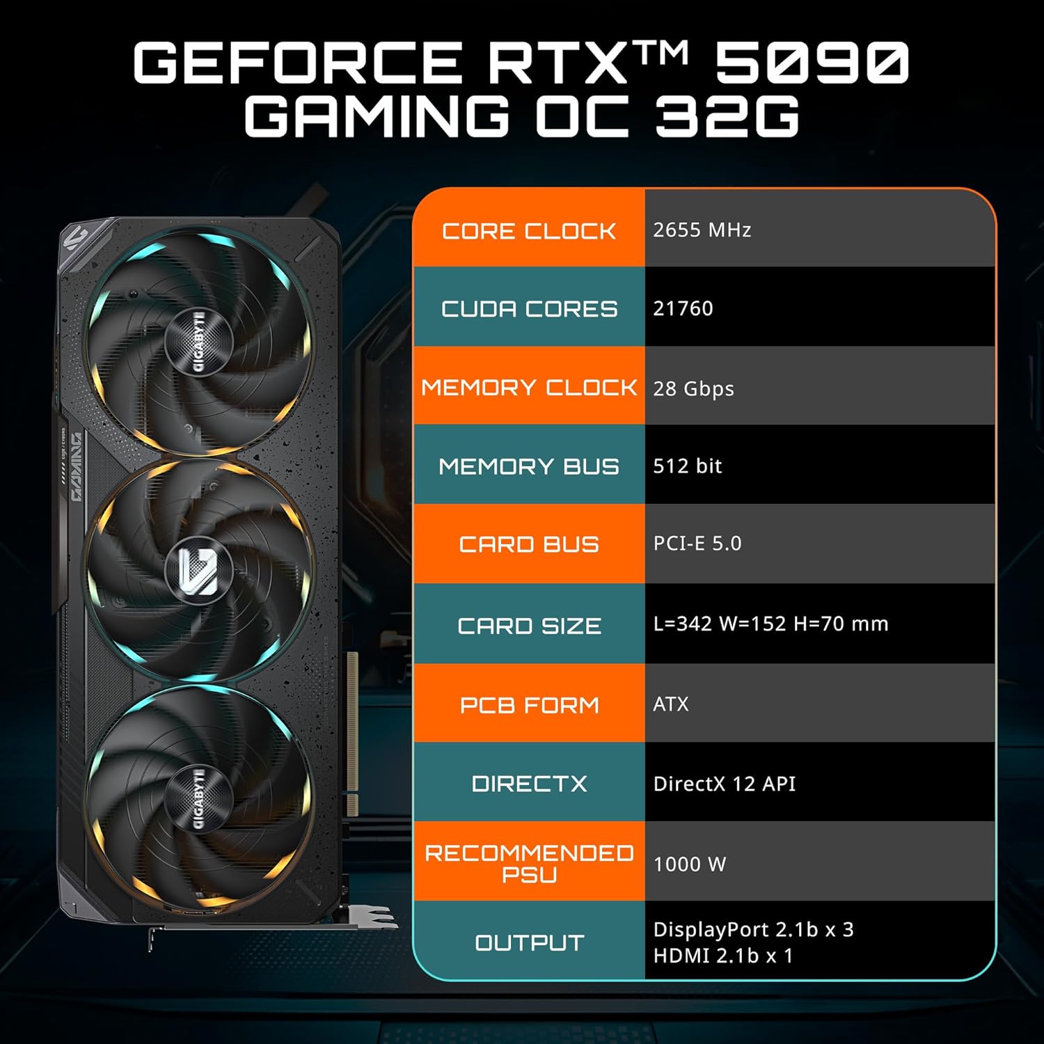 Gigabyte Geforce RTX 5090 GAMING OC 32GB GDDR7 512-Bit Triple Fan Graphics Card (GV-N5090GAMING OC-32GD) - Image 8