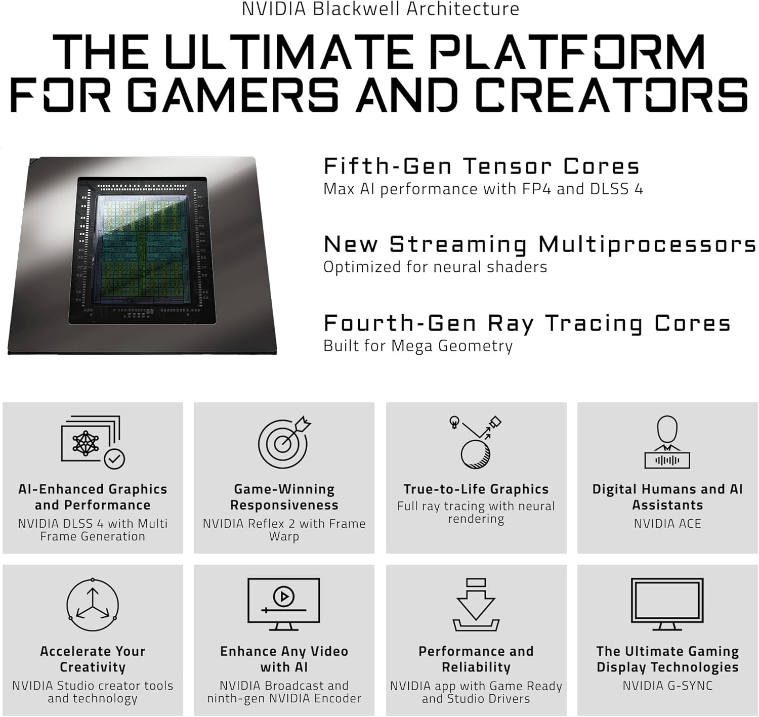 Gigabyte Geforce RTX 5090 GAMING OC 32GB GDDR7 512-Bit Triple Fan Graphics Card (GV-N5090GAMING OC-32GD) - Image 6