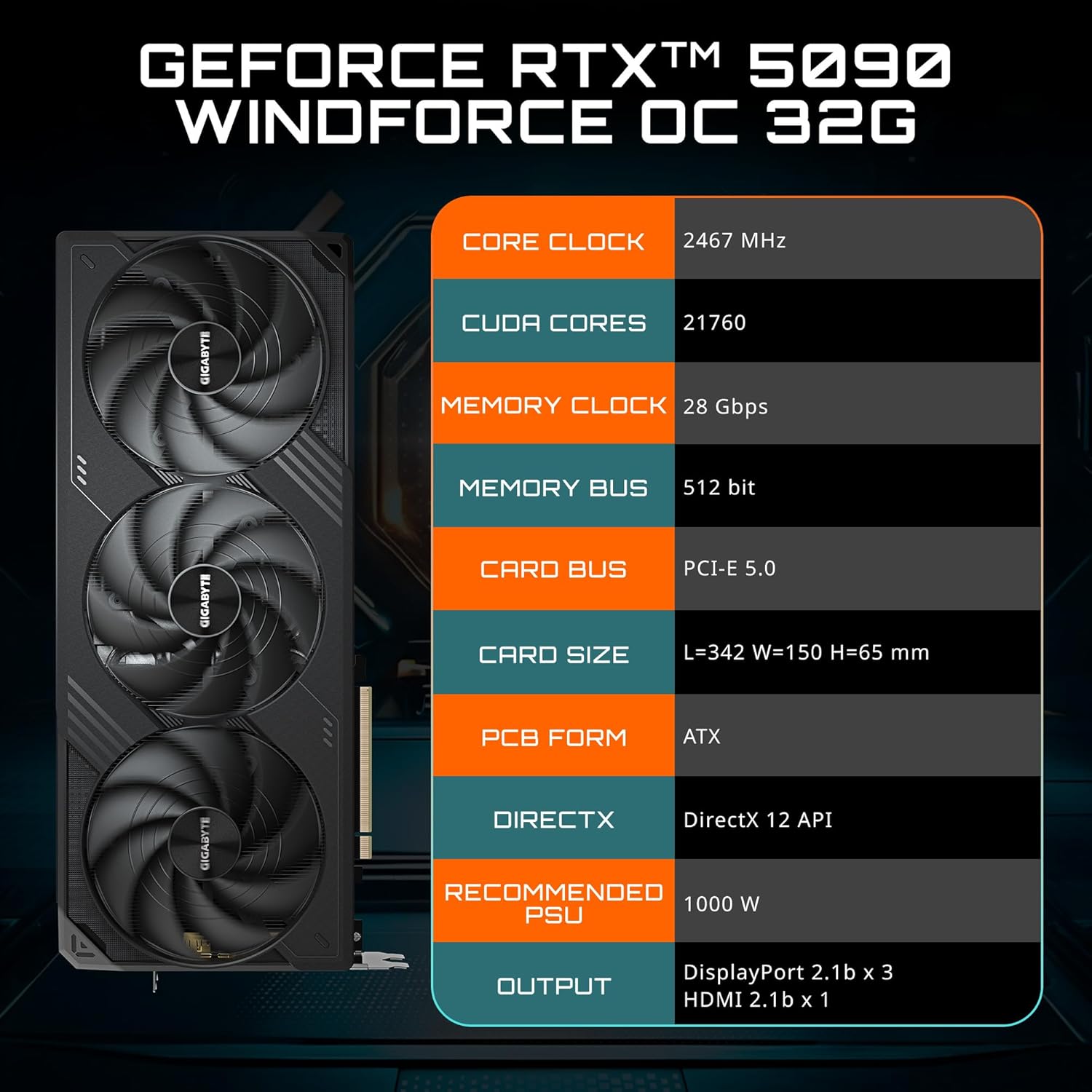 Gigabyte Geforce RTX 5090 WINDFORCE OC 32GB GDDR7 512-Bit Triple Fan Graphics Card Graphic Card (GV-N5090WF3OC-32GD) - Image 8