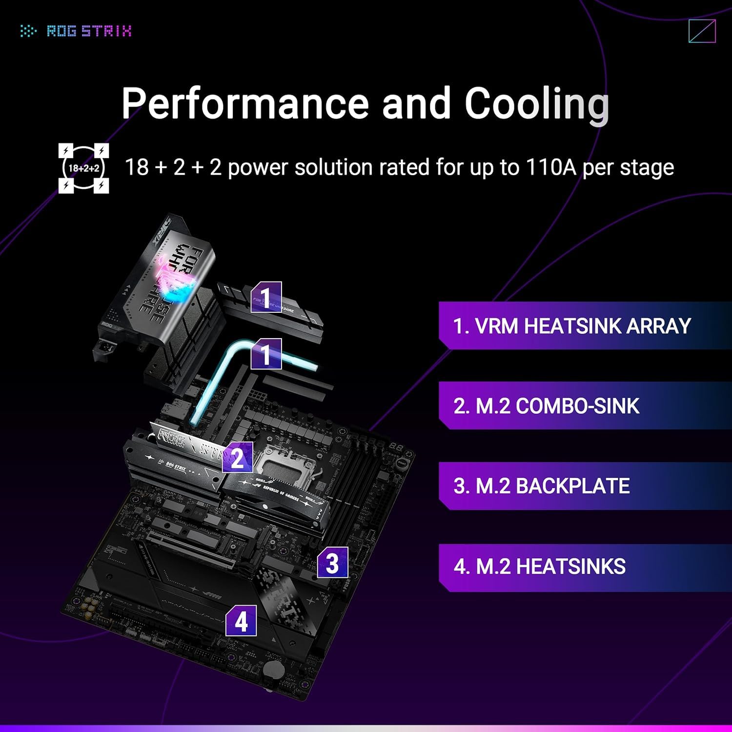 Intel Core i7-7700 7th Generation Processor (3.6 GHz/ LGA1151 Socket/ 8MB Cache/Quad Core) - Image 5