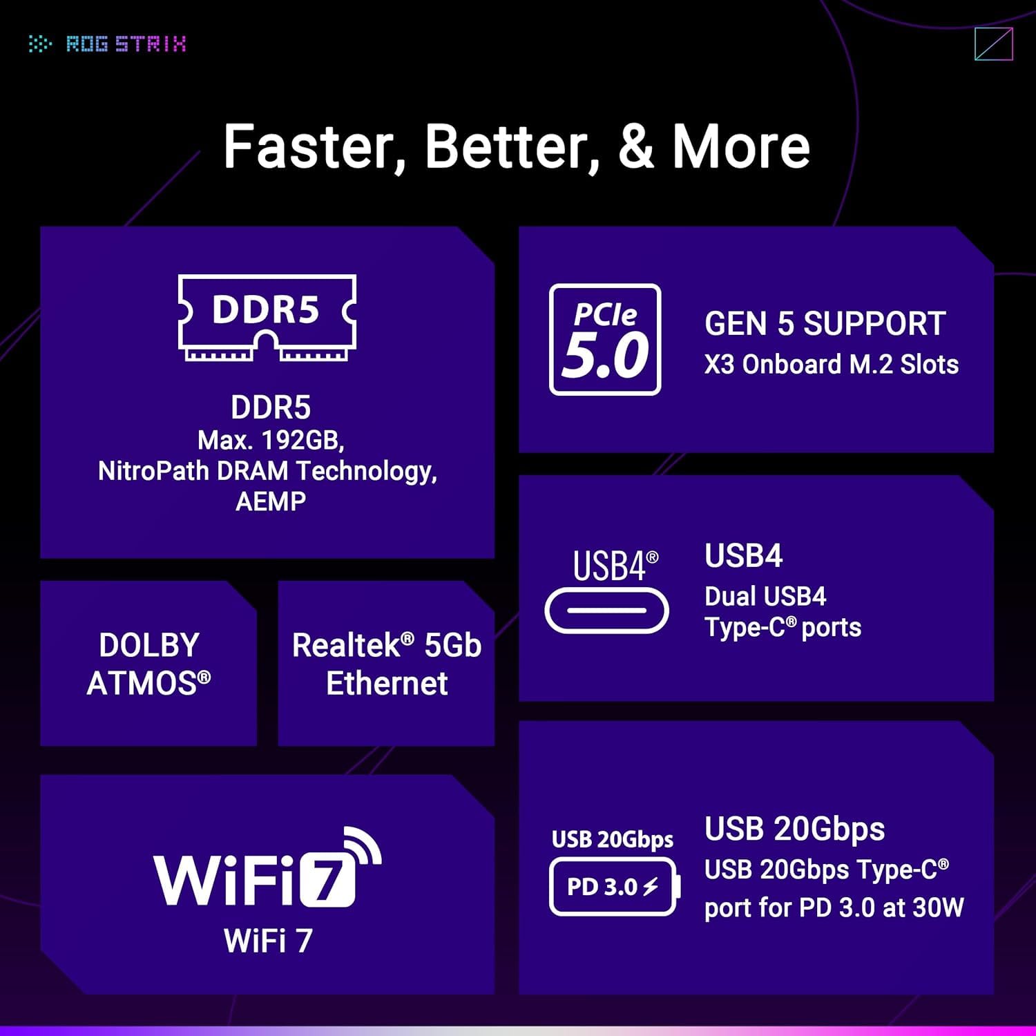 Intel Core i7-7700 7th Generation Processor (3.6 GHz/ LGA1151 Socket/ 8MB Cache/Quad Core) - Image 4